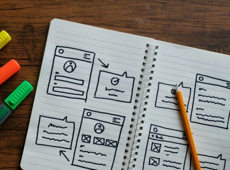 Diseño web Kit Digital